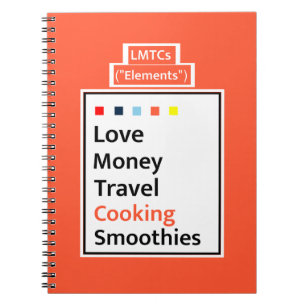 Cuaderno Guía de vida moderna LMTCs: Diario de edición de c