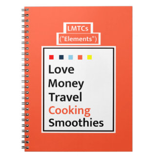 Cuaderno Guía de vida moderna LMTCs: Diario de edición de c