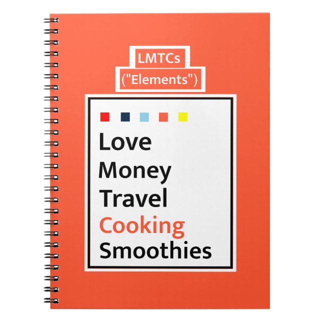 Cuaderno Guía de vida moderna LMTCs: Diario de edición de c (Frente)