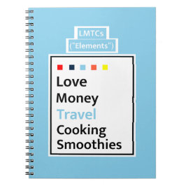 Cuaderno Guía de vida moderna LMTCs: Diario de edición de v