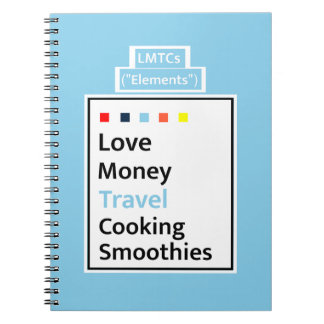 Cuaderno Guía de vida moderna LMTCs: Diario de edición de v