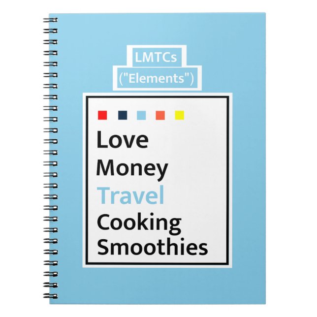 Cuaderno Guía de vida moderna LMTCs: Diario de edición de v (Frente)