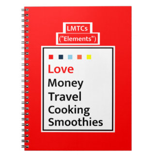Cuaderno Guía de Vida Moderna LMTCs: Diario de la Edición d