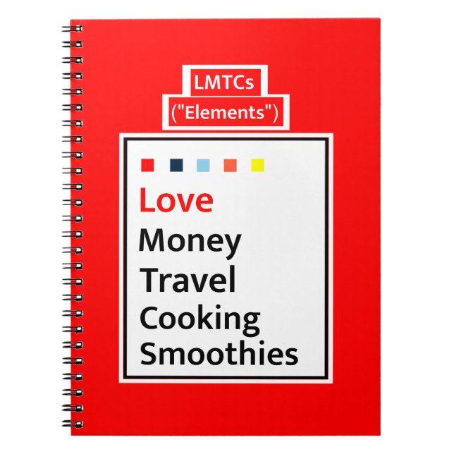 Cuaderno Guía de Vida Moderna LMTCs: Diario de la Edición d (Frente)