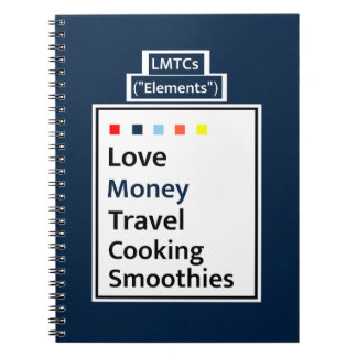 Cuaderno Guía de vida moderna LMTCs: Diario de la edición d