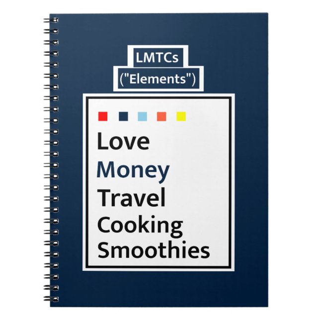 Cuaderno Guía de vida moderna LMTCs: Diario de la edición d (Frente)
