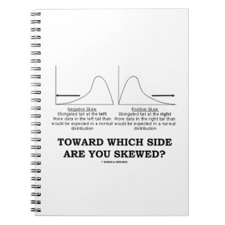 Cuaderno ¿Hacia Qué Lado Estás Desnudo? Estadísticas de osc