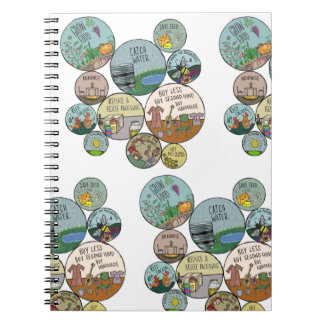 Cuaderno Hacks de permacultura