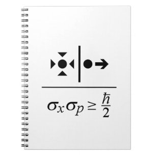 Cuaderno Heisenberg Uncertainty Principle