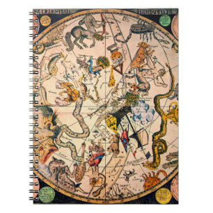 Cuaderno Hemisferio celestial, 1790