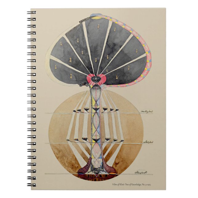 Cuaderno Hilma af Klint - Árbol del conocimiento, Nº 3 (Frente)