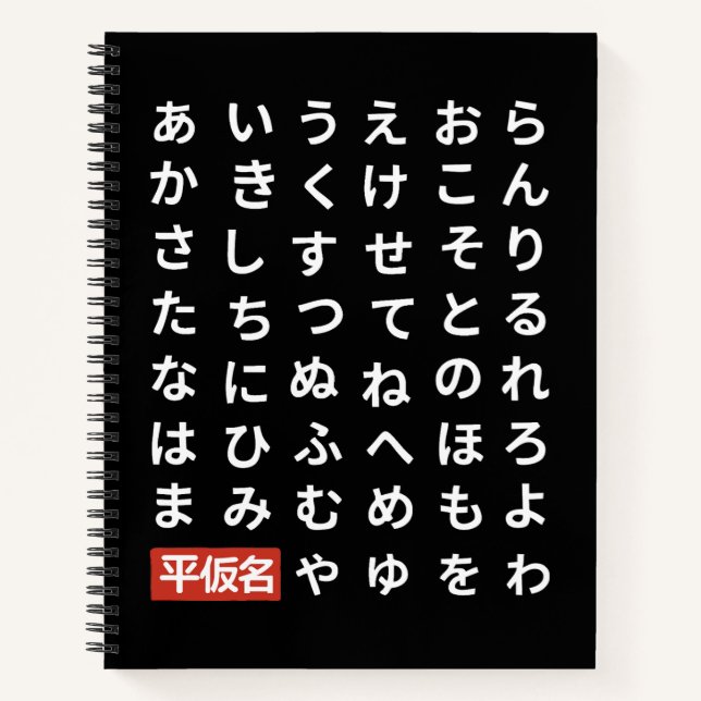 Cuaderno Hiragana (Anverso)