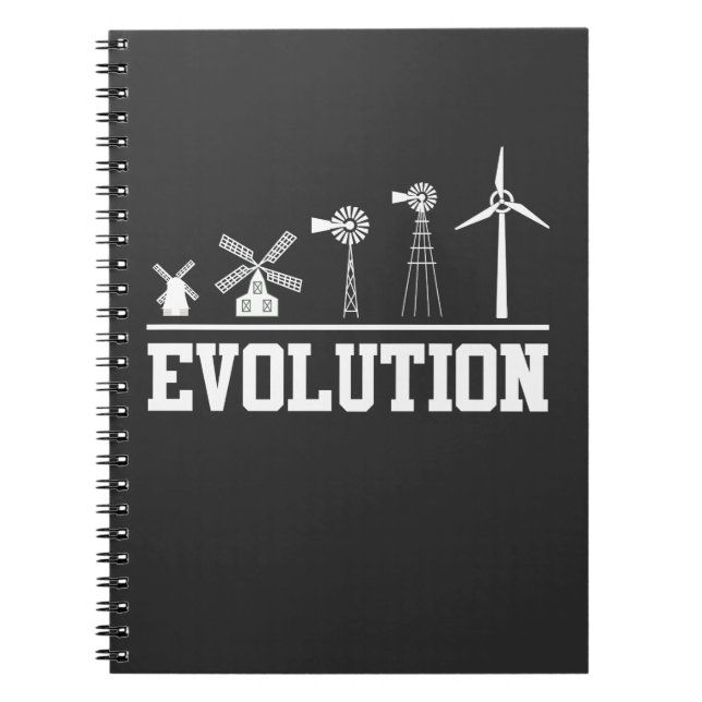 Cuaderno Historia de la turbina eólica Evolución de la ener (Frente)