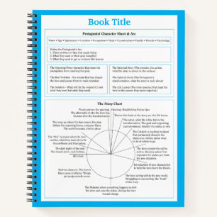 Cuaderno Hoja de caracteres y bloc de notas del escritor