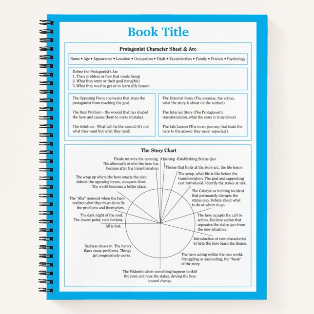 Cuaderno Hoja de caracteres y bloc de notas del escritor (Anverso)