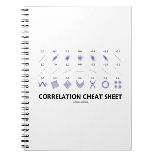 Cuaderno Hoja de Cheat de Correlación (Coeficientes de corr