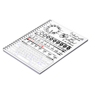 Cuaderno Hoja de Cheat de exposición