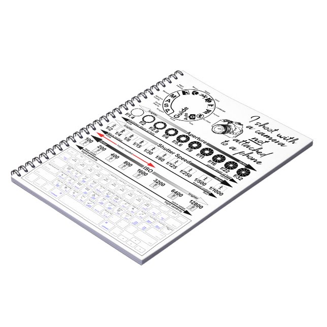 Cuaderno Hoja de Cheat de exposición (Lado Izquierdo)