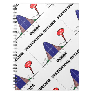 Cuaderno Humor de curvatura de campanilla