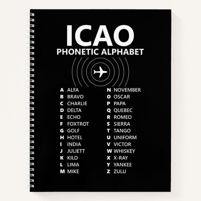 Cuaderno ICAO Phonetic Alphabet Notebook – Black Edition (Anverso)