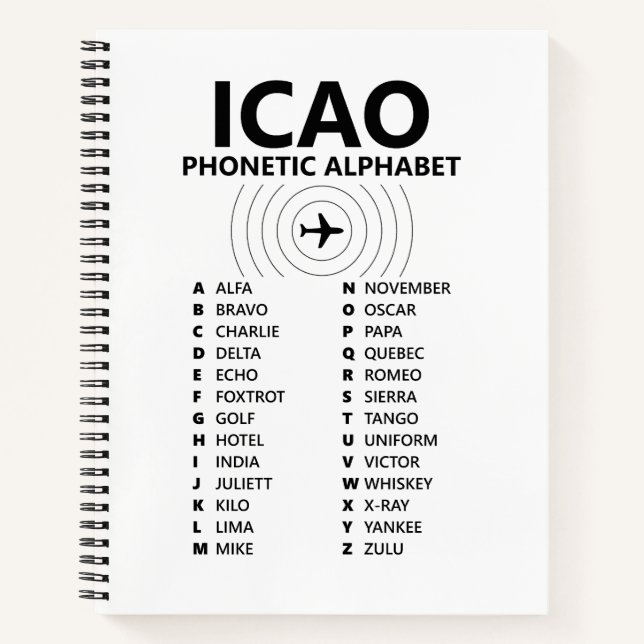 Cuaderno ICAO Phonetic Alphabet Pilot - Graph Notebook (Anverso)