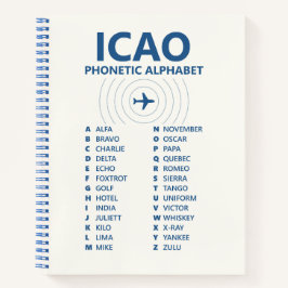 Cuaderno ICAO Spelling Alphabet Chart – Aviation Phonetic