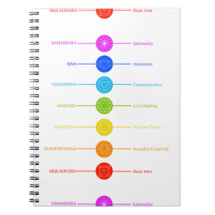 Cuaderno Iconos de Chakra con colores respectivos