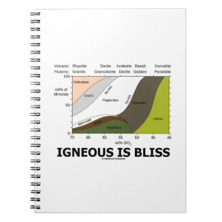 Cuaderno Igneous Is Bliss (Rocas Igneous De Contenido De Sí