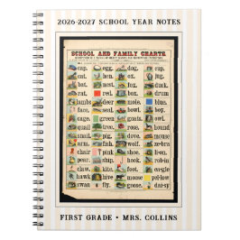 Cuaderno Ilustración de gráficos vintage de escuela y famil