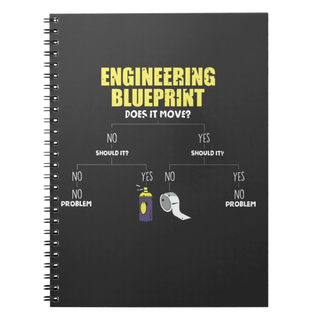 Cuaderno Ingenieros de cinta de inducción de inflexión de i (Frente)