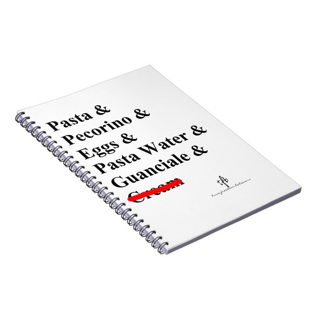 Cuaderno Ingredientes de pasta carbonara (Lado Derecho)