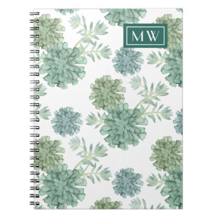 Cuaderno Inicial   La felicidad de las plantas   Patrón exi
