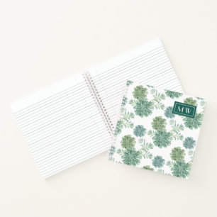Cuaderno Inicial   La felicidad de las plantas   Patrón exi
