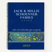 Instrucciones de planificación de bienes familiare