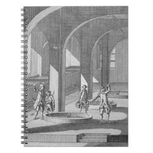 Cuaderno Interior de una fábrica de jabón, ilustracion pa