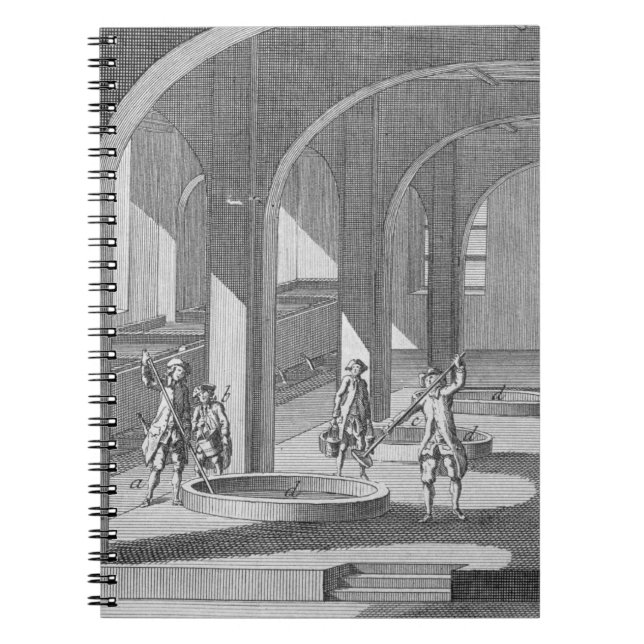 Cuaderno Interior de una fábrica de jabón, ilustracion para (Frente)