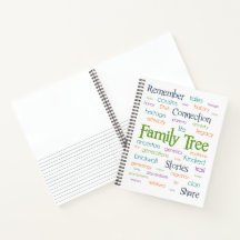 Investigación de arte de palabras en árbol familia