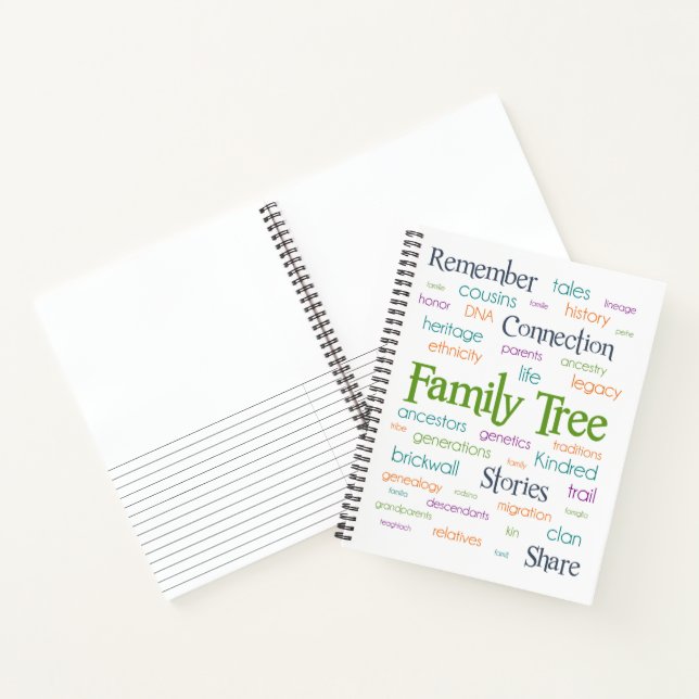 Cuaderno Investigación de arte de palabras en árbol familia (Interior)