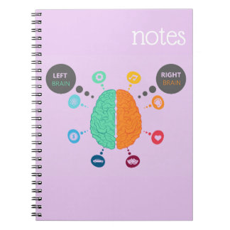 Cuaderno izquierdo y derecho del cerebro del ser