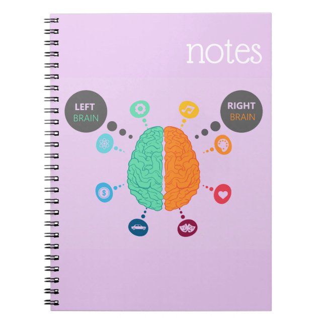 Cuaderno izquierdo y derecho del cerebro del ser (Frente)