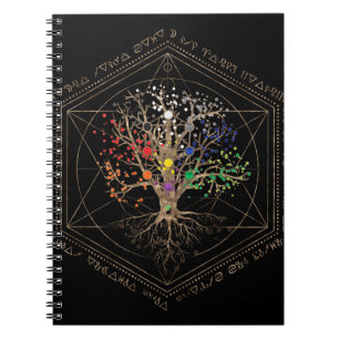 Cuaderno Kabbalah El árbol de la vida