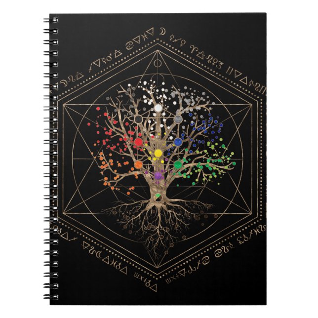Cuaderno Kabbalah El árbol de la vida (Frente)