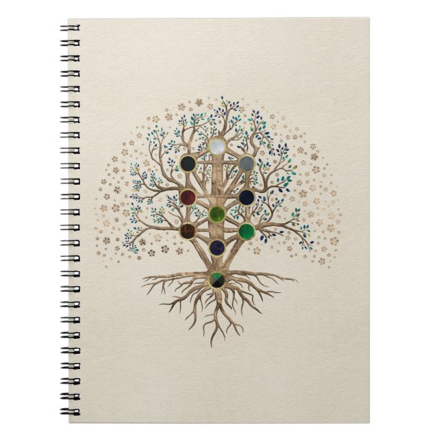 Cuaderno Kabbalah El árbol de la vida en el lienzo (Frente)