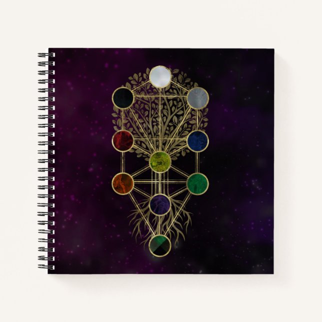 Cuaderno Kabbalah El árbol de la vida - Etz Hayim (Anverso)