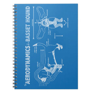 Cuaderno La aerodinámica de un montón basset