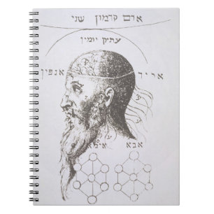Cuaderno La cabeza de Adán Kadmon, copia de un ilustracion