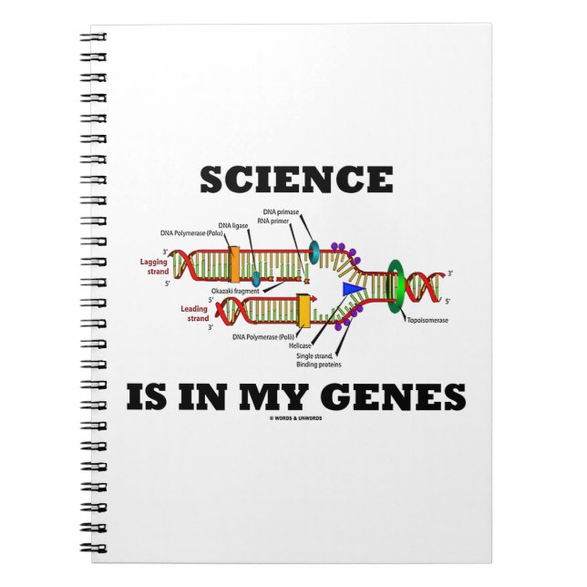 Cuaderno La Ciencia Está En Mis Genes (Replicación De ADN) (Frente)