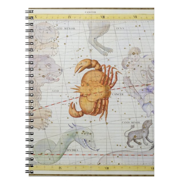 Cuaderno La constelación de cáncer, platea 4 del 'atlas (Frente)