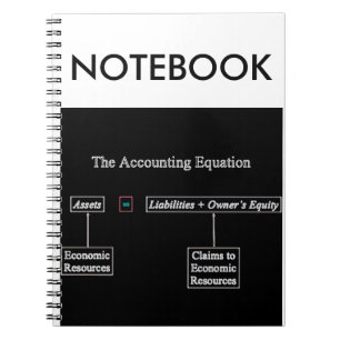 Cuaderno "La ecuación de la contabilidad "