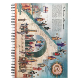 Cuaderno La estructura del Freemasonry